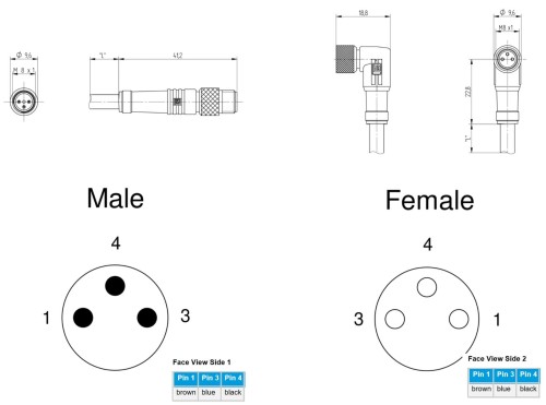 RSMV 3-RKMWV 3-224/2 M